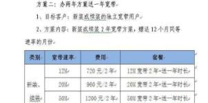 惠州惠城区江北网络设备买卖指南 城际分类信息与专业销售解析